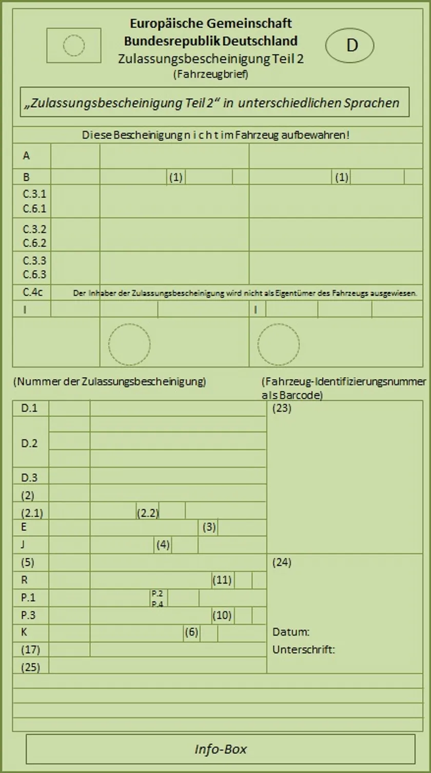 Beispiel der Zulassungsbescheinigung Teil II (Fahrzeugbrief)